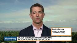 Why Exact Science Made the $2.8 Billion Deal for Genomic News Clip