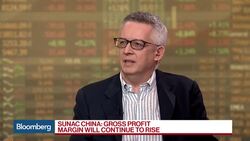 Inside Sunac's 1,683% Profit Surge News Clip