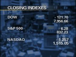 Wall Street is now worrying about the companies usually seen as safe havens. After an early rally Wednesday, investors succumbed to their concerns about disappointing earnings at Kraft Foods  and the market ended the day with a sizeable loss. News Clip