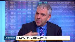 Swell: Two-to-Three Hikes Base Outcome for Fed in 2017 News Clip