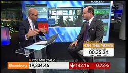 We Dont See a Systemic Risk Bubble in Bonds: Byrne News Clip