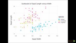 Julia for Data Science (Video 19) Instructional Video