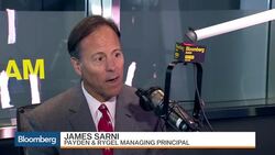 What Is Driving Investor Sentiment? News Clip