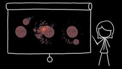 Tidal Locking - Why Do We Only See One Side of the Moon? Instructional Video