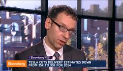 Elon Musk's Production Lag: Is Tesla in Trouble? News Clip