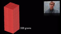 Chemical Analysis Instructional Video
