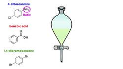Separating Components of a Mixture by Extraction Instructional Video