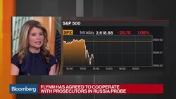 Flynn Pleads Guilty: The Political and Legal Risks News Clip