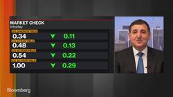 K2 Asset Management's Boubouras Will Monitor All Stocks In Portfolio, Stay Clear of High Yield Debt News Clip