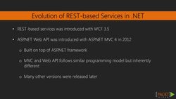 Learning ASP.NET Web API (Video 3) Instructional Video