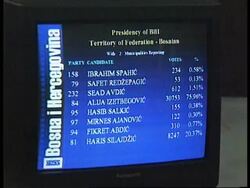 Bosnia-First results from first post-war elections Instructional Video