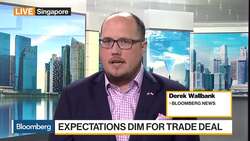 Trump Lashes Out at China Amid Talks News Clip