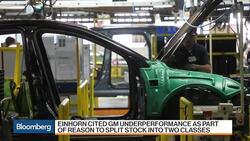 Einhorn's Rejection by GM Reveals Big Problem for Barra News Clip