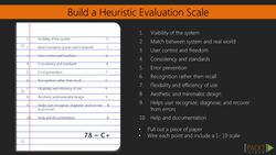 UX Design for Web Developers (Video 28) Instructional Video