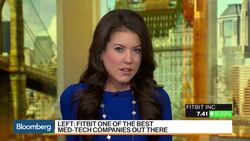 Citron's Andrew Left Sees Google Eventually Buying Fitbit News Clip