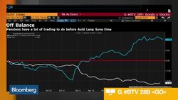 Consumers Share the Marketâ€™s Sense of Optimism News Clip