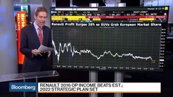 Stoxx 600 Ends Week on Best Run Since December 9 News Clip