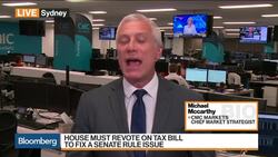 House Must Revote on Tax Bill to Fix Rule Issue News Clip