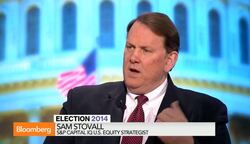 What the Midterm Elections Mean for Markets News Clip