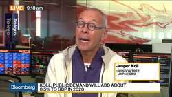 Japan Is Going to Go for Gold, Says Wisdomtree’s Koll News Clip