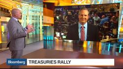 Options Insight: Is Rate Talk Impacting Utilities? News Clip