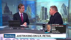 U.K. Jan. Retail Sales Decline as Inflation Rises News Clip