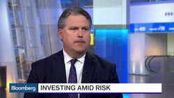 Where to Invest Amid Risk News Clip