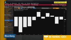 Munster Calls Samsung's Smartphone Business Healthy News Clip