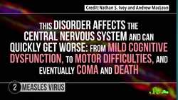 6 Sleeper-Agent Pathogens That Can Make You Sick Instructional Video