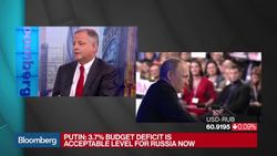 Weafer: Putin Has Good News on Russia Economy News Clip