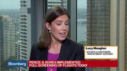 Further Market Volatility to Come, Evans & Partners Says News Clip