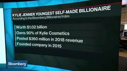 Kylie Jenner Becomes the World's Youngest Self-Made Billionaire News Clip