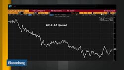 Banks Expected to Disappoint the Street on Earnings News Clip