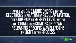 Antimatter Light Spectrum Discovered! Instructional Video