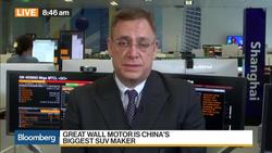 Why Great Wall Cooled Talk of a Jeep Bid News Clip