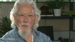 Why Ecology Should Set the Bottom Line: David Suzuki News Clip
