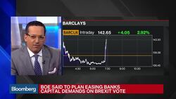 Parker: Fed's Next Move to Raise, Not Lower Rates News Clip