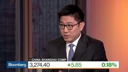 Where to Invest in a Slowing China Economy News Clip