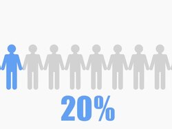 50% of people Infographic Stock Footage