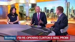 Why Investors Are Reacting Negatively to Clinton Probe News Clip