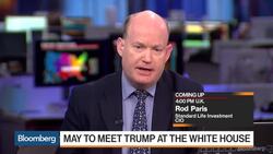 How Significant Is Theresa May's Trip to the U.S.? News Clip