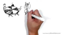 Exploring Waldorf Education: A Unique Approach to Learning Instructional Video