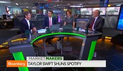 Music Industry Fragmented, Dislocated, Changed: Bourkoff News Clip