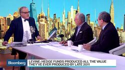 Levine: How Are Hedge Funds Doing? News Clip