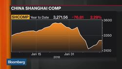 Fountainhead's Pu Sees China's Cycle Recovery Slowing Down News Clip