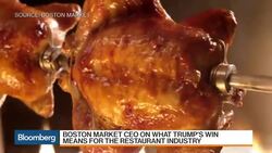Boston Market CEO: We're Up 5% Over Last Year's Record News Clip