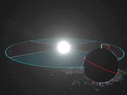 Earths orbit around the Sun, showing the tilt of its rotational axis (red) from the axis perpendicular to the orbital plane (white). Stock Footage