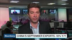 China September Exports Unexpectedly Tumble 10% News Clip