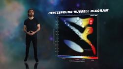 How Gaia Changed Astronomy Forever Instructional Video