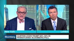 For Trump, Actions Speak Louder Than Words News Clip